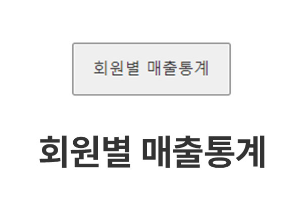 회원별매출통계.jpg