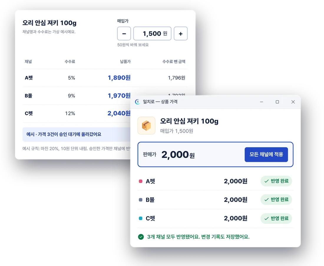 채널별 납품가 계산표와 모든 채널에 가격을 반영한 일치로 화면